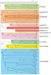 Fig. 7.3