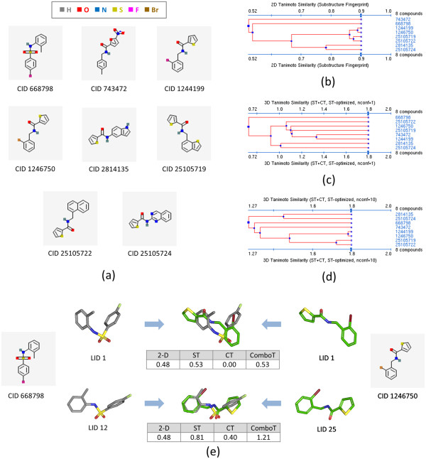 Figure 13