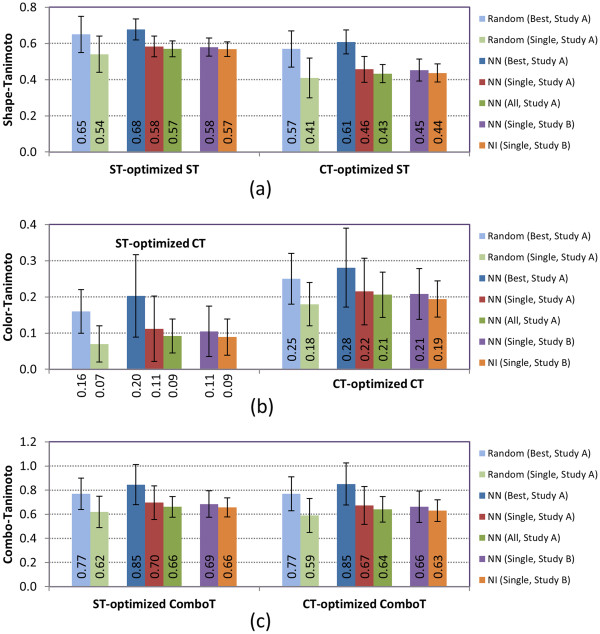 Figure 15