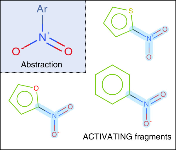 Figure 15