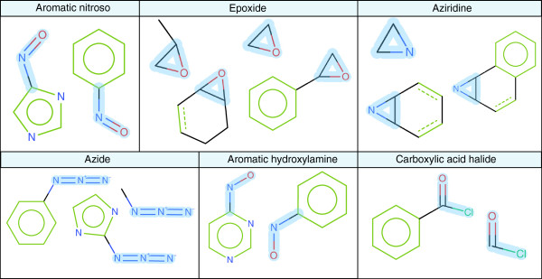 Figure 18