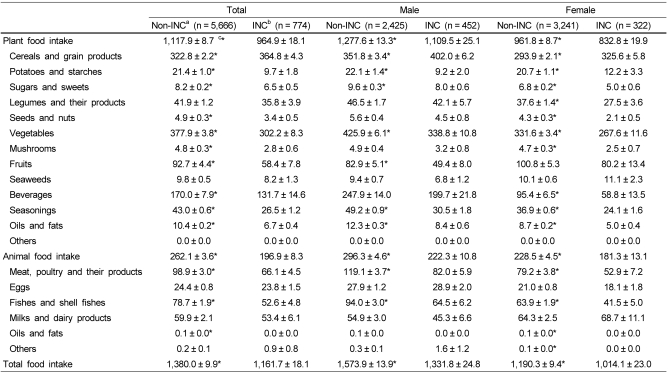 graphic file with name nrp-5-443-i002.jpg