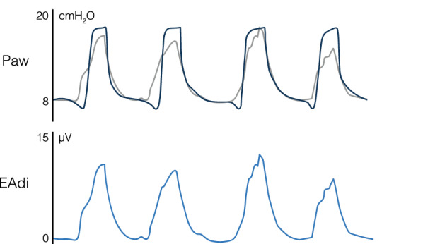 Fig. 4