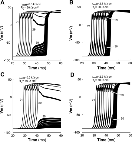 Fig. 8.