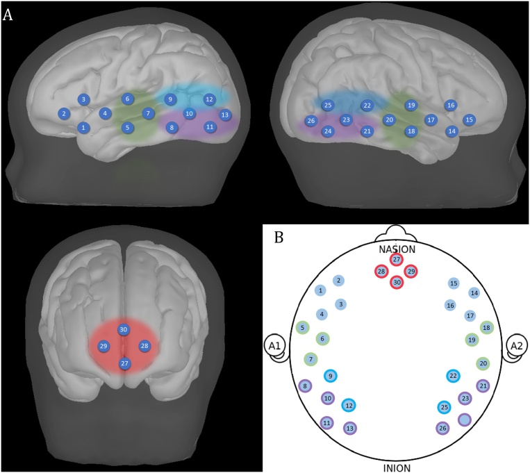 Fig. 4