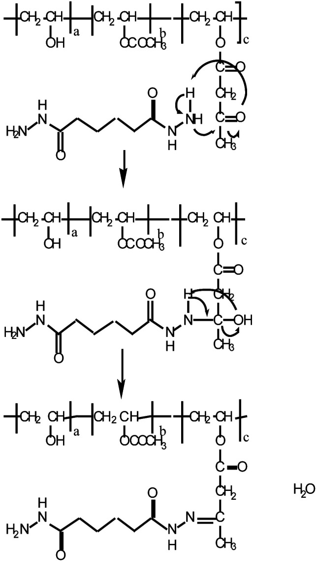 Fig. 9