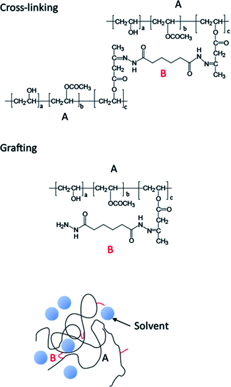 Fig. 10