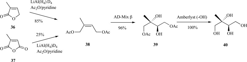 Scheme. (10)