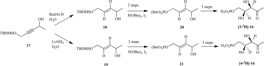 Scheme. (6)