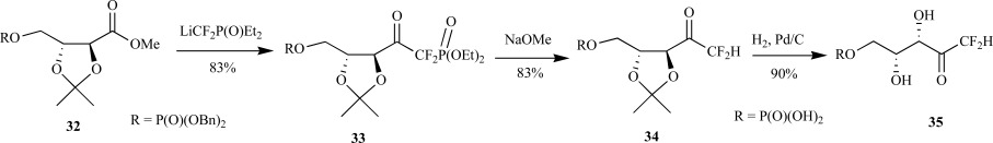 Scheme. (9)