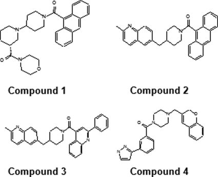 FIGURE 1.