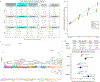 Fig. 6: