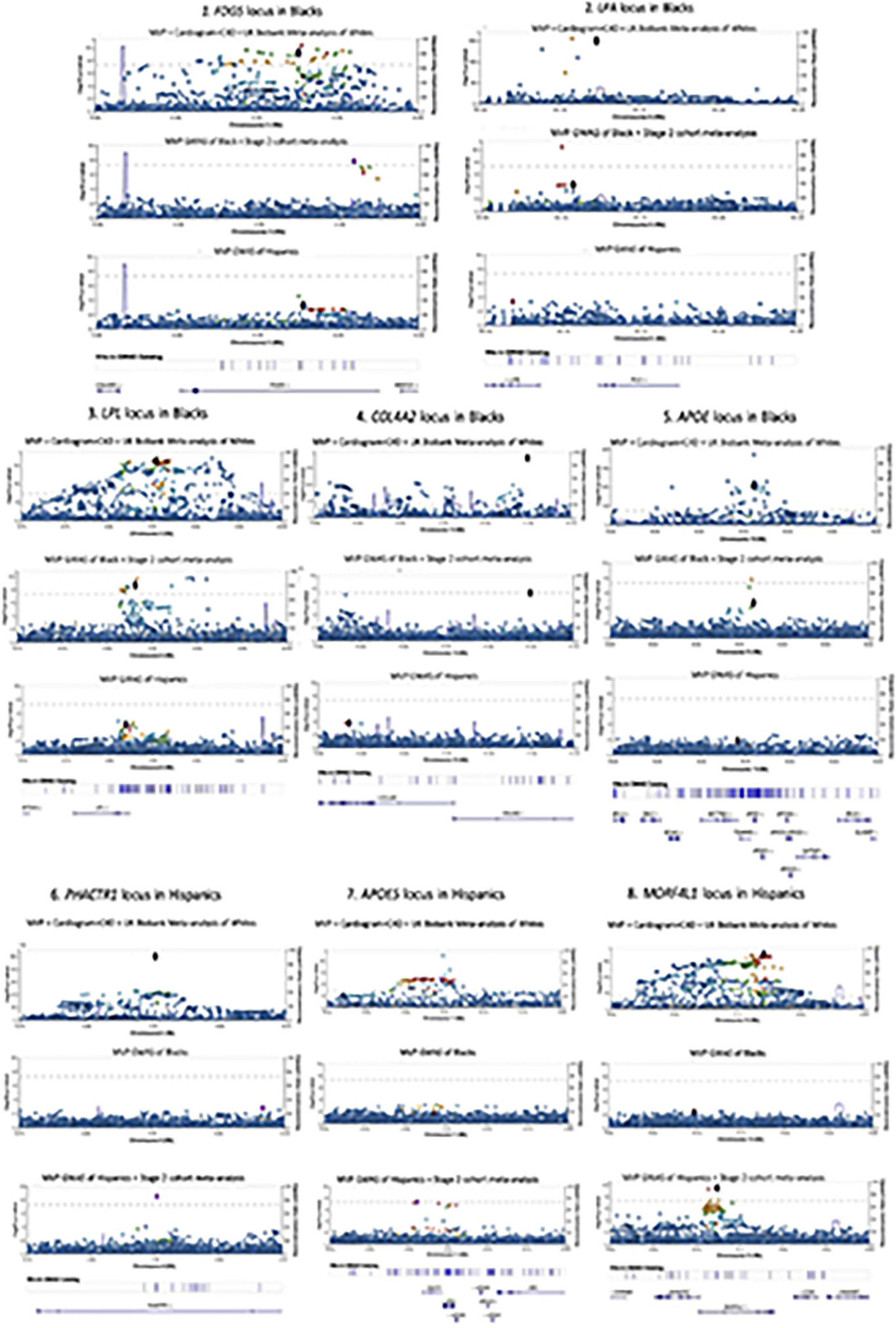 Extended Data Fig. 1