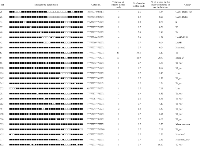 graphic file with name zjm0090991070003.jpg