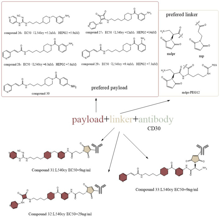 FIGURE 14