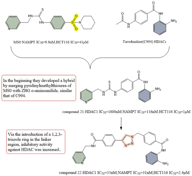 FIGURE 12