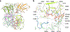 Extended Data Fig. 3 |