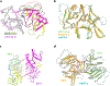 Extended Data Fig. 2 |