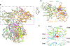 Extended Data Fig. 4 |