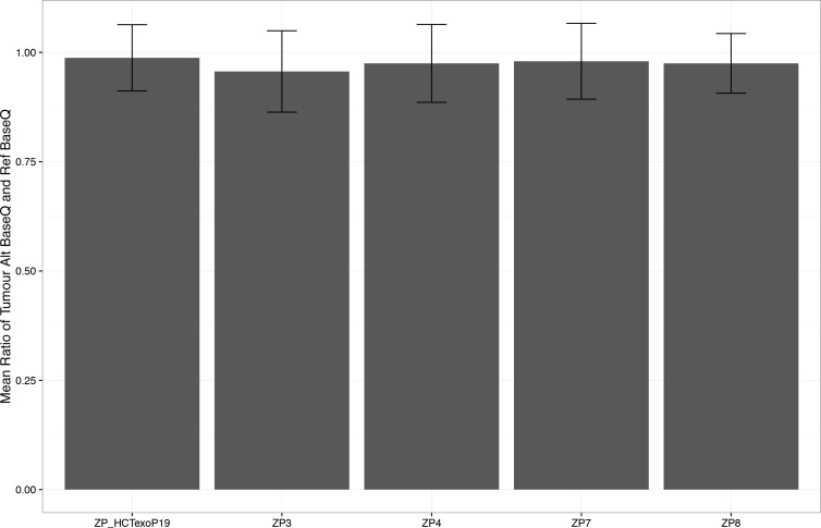 Figure 2—figure supplement 11.