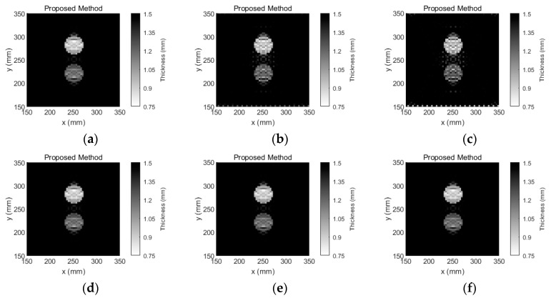 Figure 10