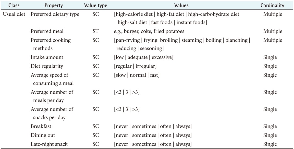 graphic file with name hir-23-159-i003.jpg