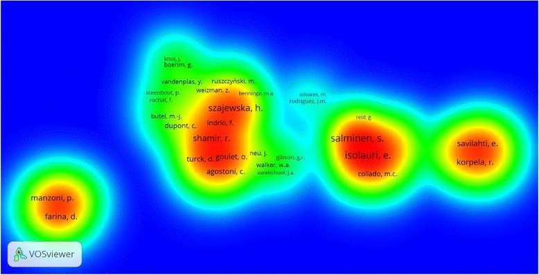 Fig. 3