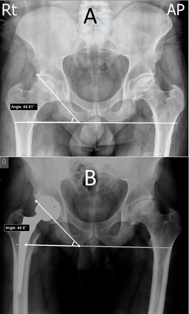 Figure 5