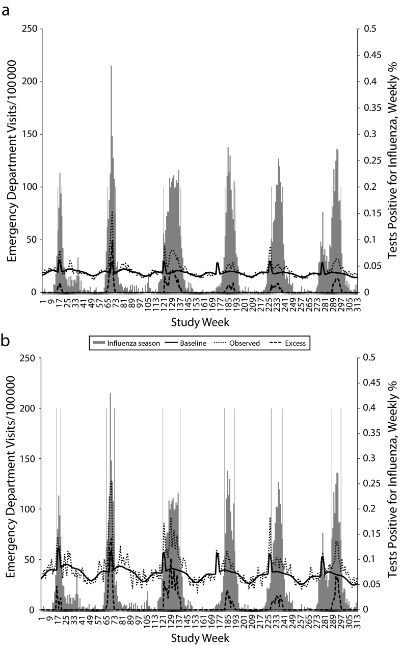 FIGURE 1—