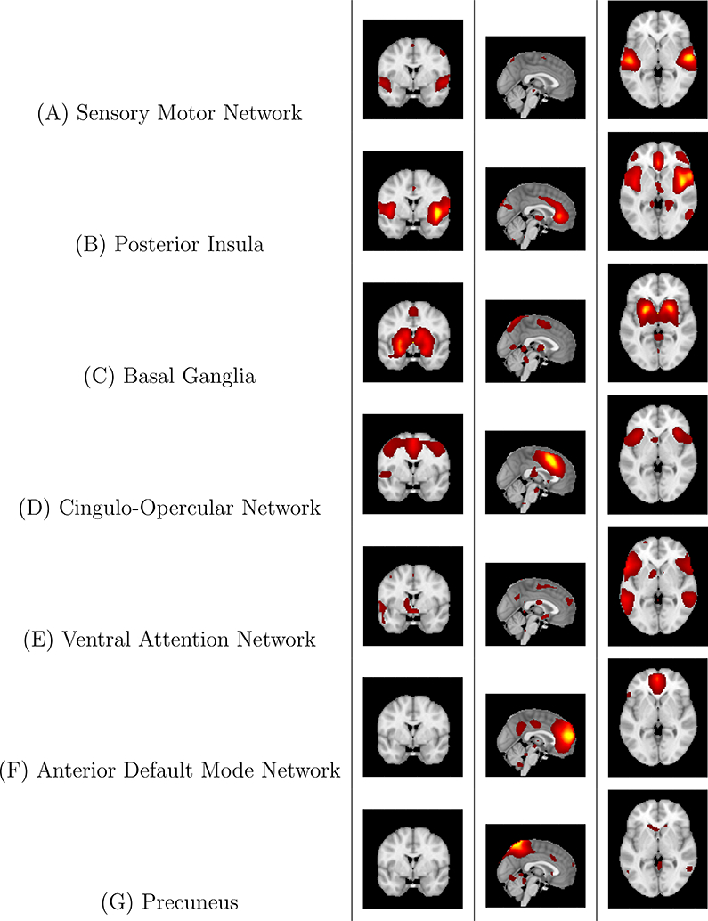 Figure 9: