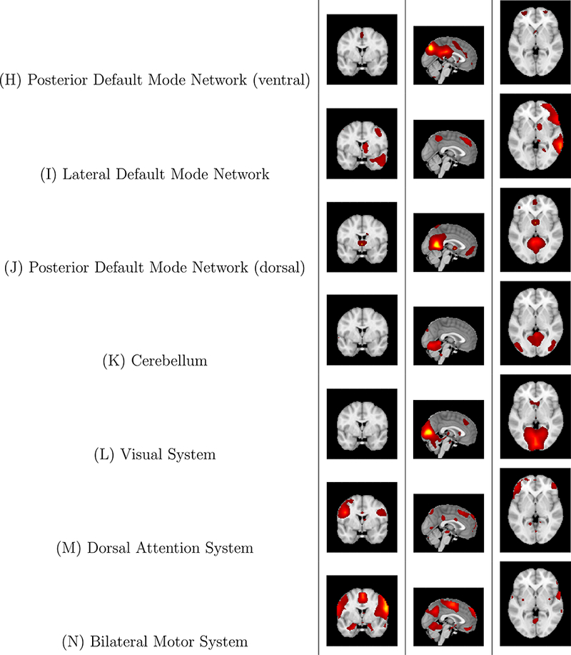 Figure 10: