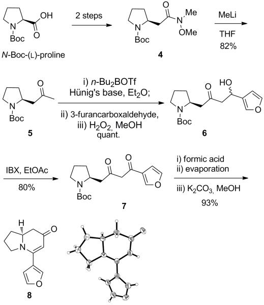 Scheme 1