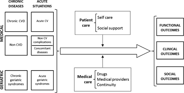 CLC-22345-FIG-0002-b