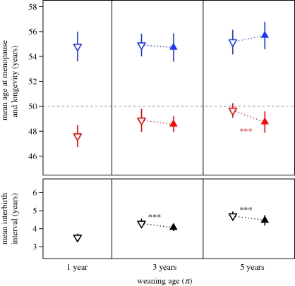 Figure 2.