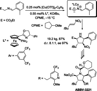 Scheme 15