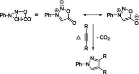 Scheme 5