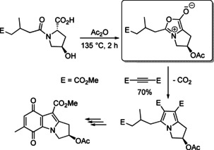 Scheme 14