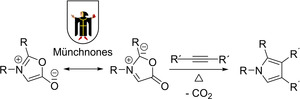 Scheme 6