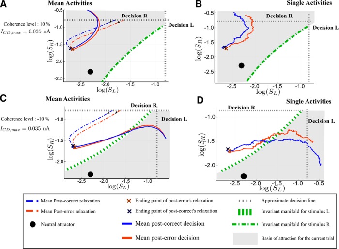 Figure 16.