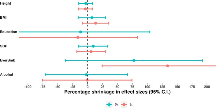 Extended Data Fig. 3