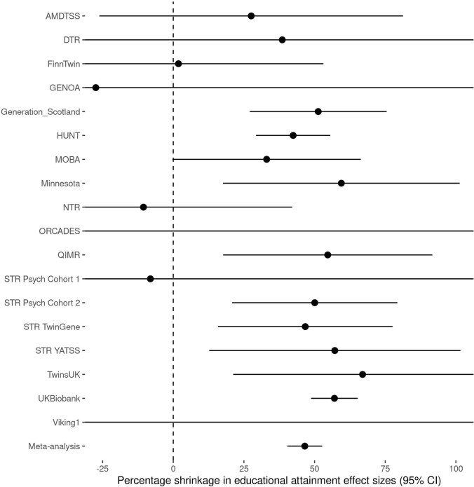 Extended Data Fig. 2