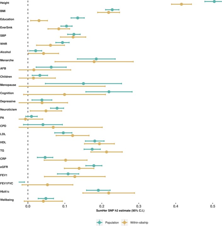 Extended Data Fig. 4