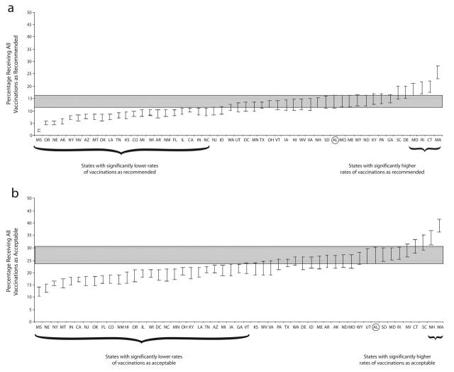 FIGURE 1—