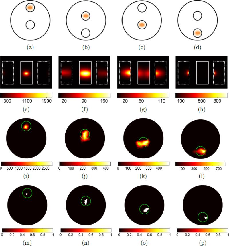 Figure 12