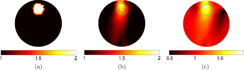 Figure 16