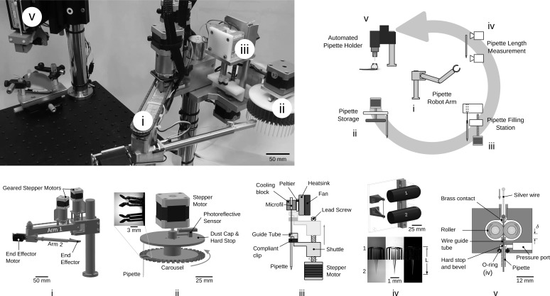 Fig. 4.