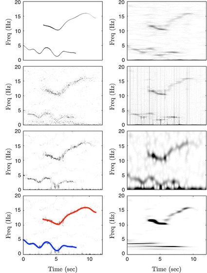 Fig. 3