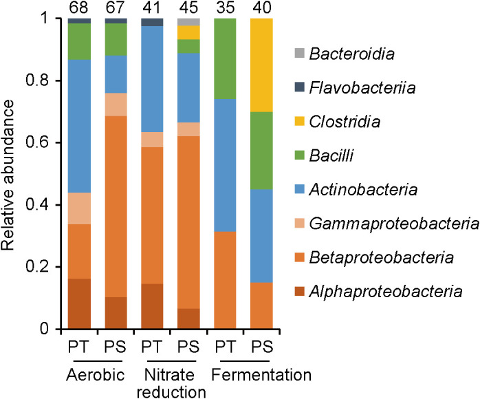 Fig. 2.