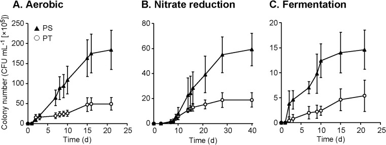 Fig. 1.