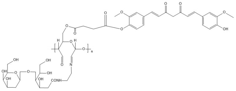 Figure 8